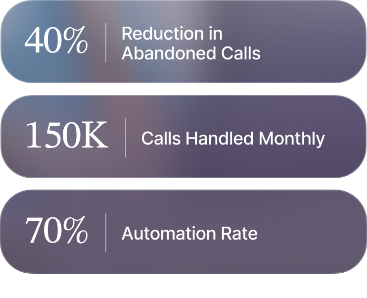 Automated patient access.