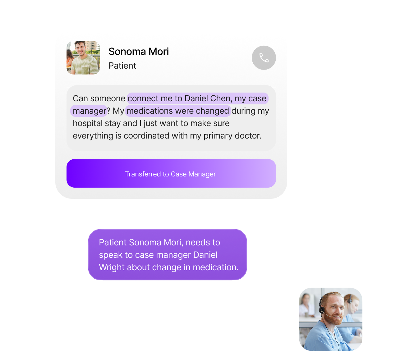 Air traffic control for patient access.