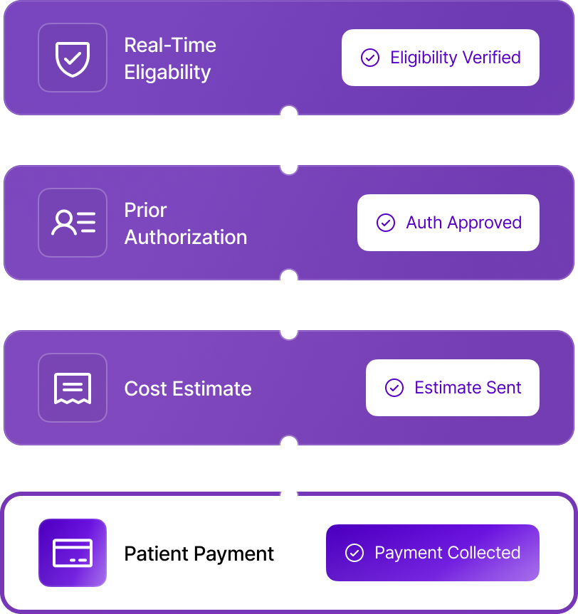 Get paid faster, with less effort.